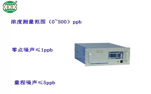 武漢天虹硫化氫分析儀TH-2002B 武漢天虹硫化氫分析儀TH-2002B