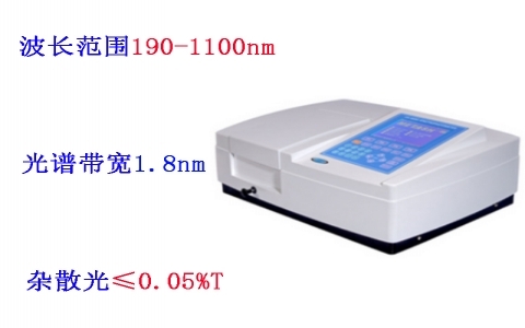 上海元析 UV-6000PC紫外可見光光度計(jì) 上海元析 UV-6000PC紫外可見光光度計(jì)