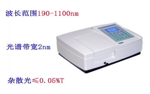 上海元析 UV-5800PC紫外可見光光度計(jì) 上海元析 UV-5800PC紫外可見光光度計(jì)