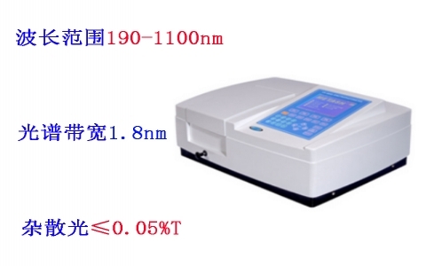 上海元析 UV-6000紫外可見光光度計(jì) 上海元析 UV-6000紫外可見光光度計(jì)