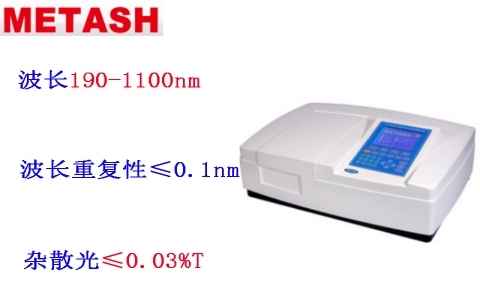 上海元析 UV-8000S雙光束紫外可見分光光度計(jì) 上海元析 UV-8000S雙光束紫外可見分光光度計(jì)